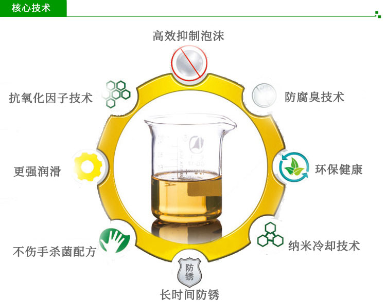 切削液環(huán)保健康,不傷手,進(jìn)口添加劑