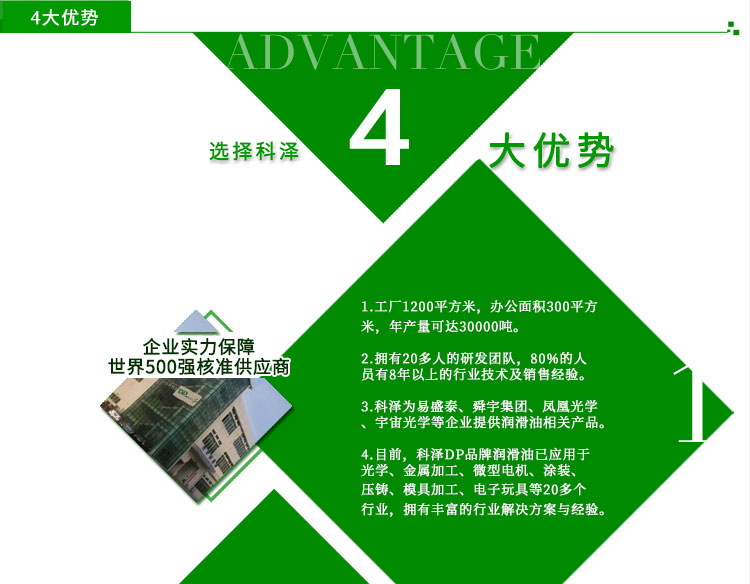 潤(rùn)滑油售后服務(wù)和企業(yè)實(shí)力優(yōu)勢(shì)